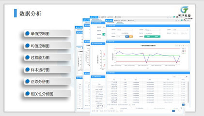 水提生产车间MES、DCS、PLC与SCADA自控系统的研制与开发