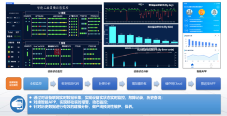 工业4.0时代下的智能制造 探访珀菲特的数字化工厂与计算机系统服务